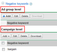 Negative Keywords