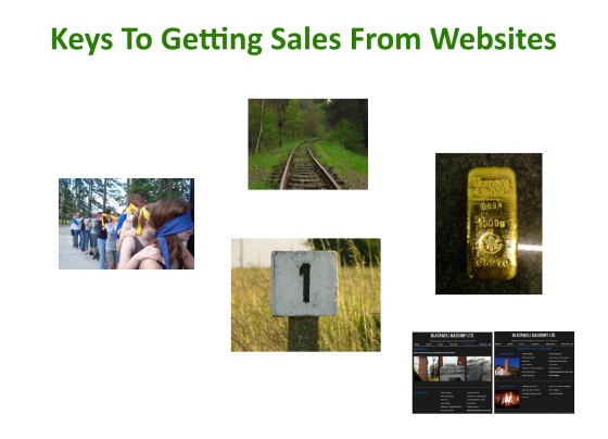 get more sales from website