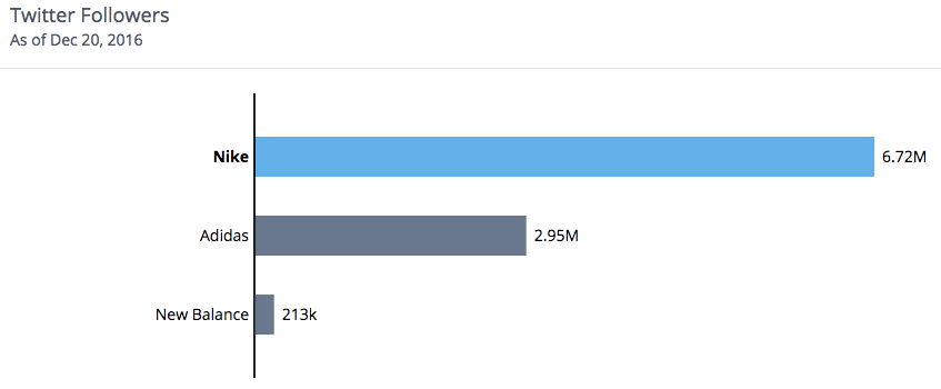 Screen Shot 2016 12 20 at 2.57.03 PM